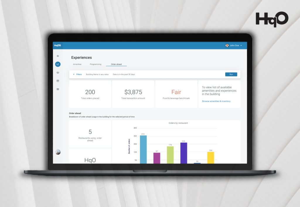 Commercial Property Analytics for Landlords: 4 Ways to Use Them | HqO