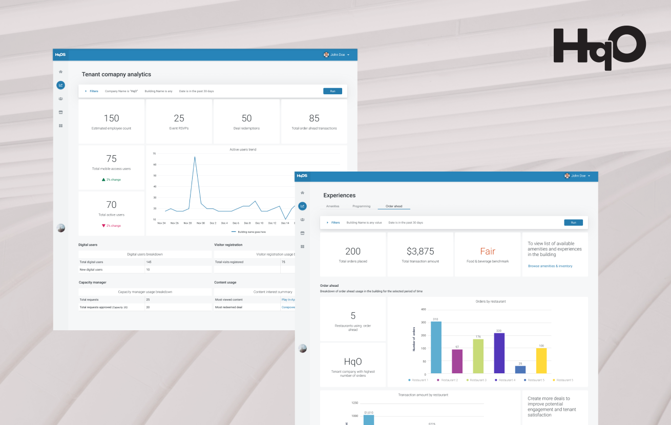 Using Tenant Experience Analytics to Inform CRE Decision-Making | HqO