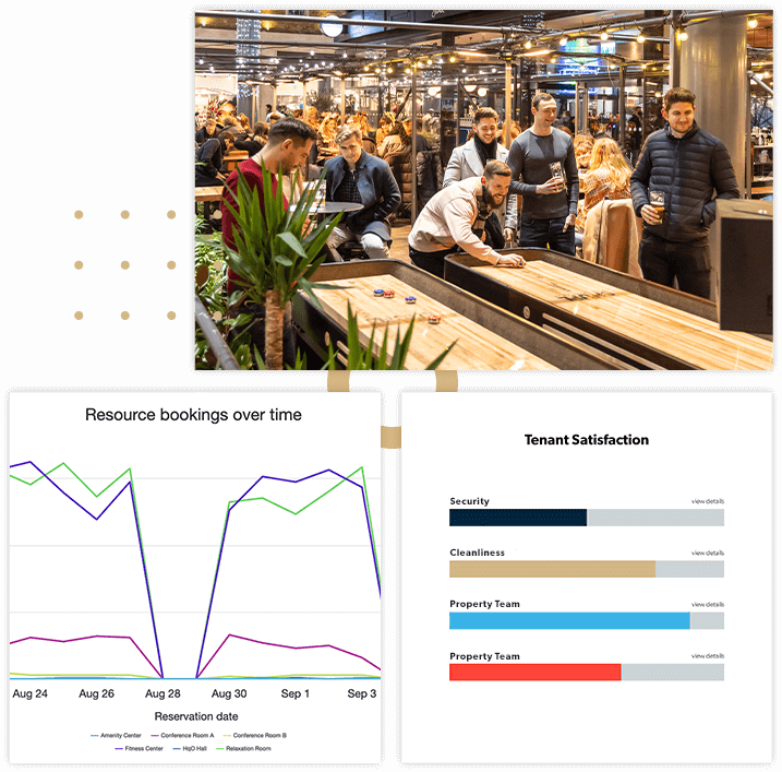 Office wellness data