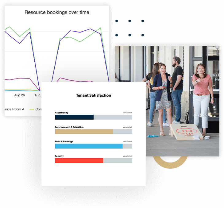 Workplace engagement data