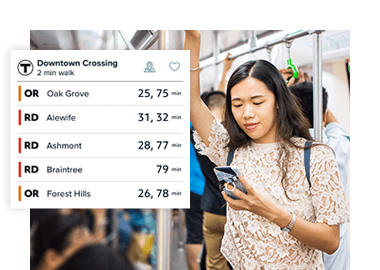 Mobility and commuting features