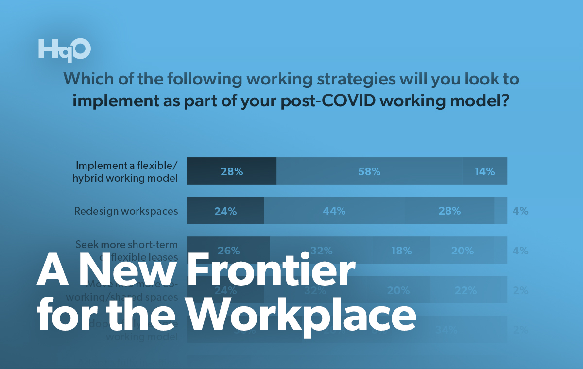 A New Frontier for the Workplace | HqO