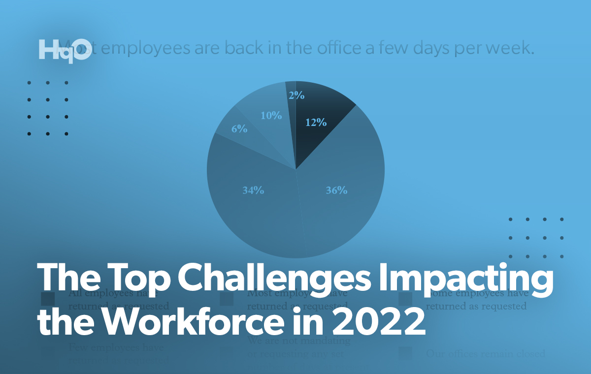 The Top Challenges for Employers and the Workforce in 2022 | HqO