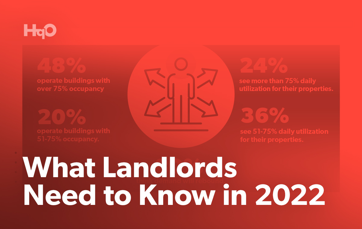 What Landlords Need to Know about the Office in 2022 | HqO