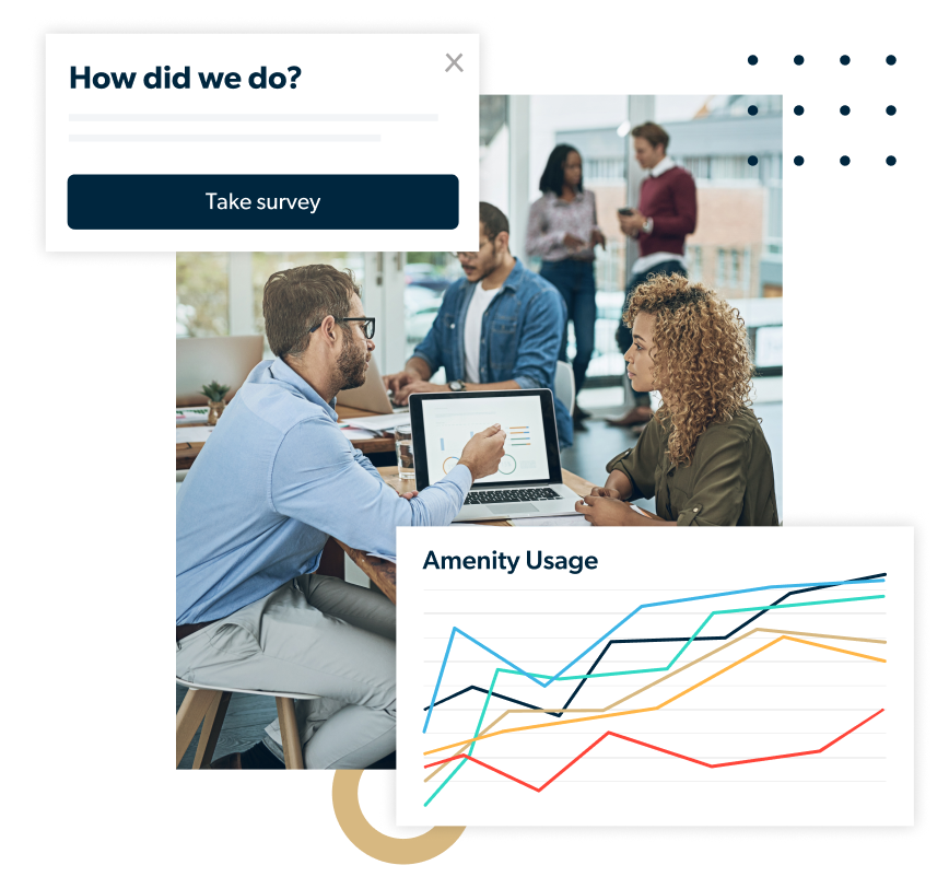 Collage of coworkers looking through workplace experience data, with a survey notification and workplace amenity usage graph