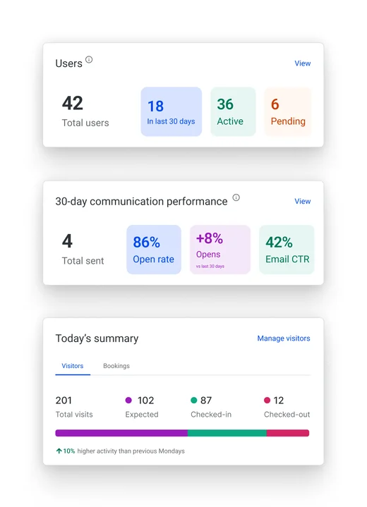 My HqO Product Widget