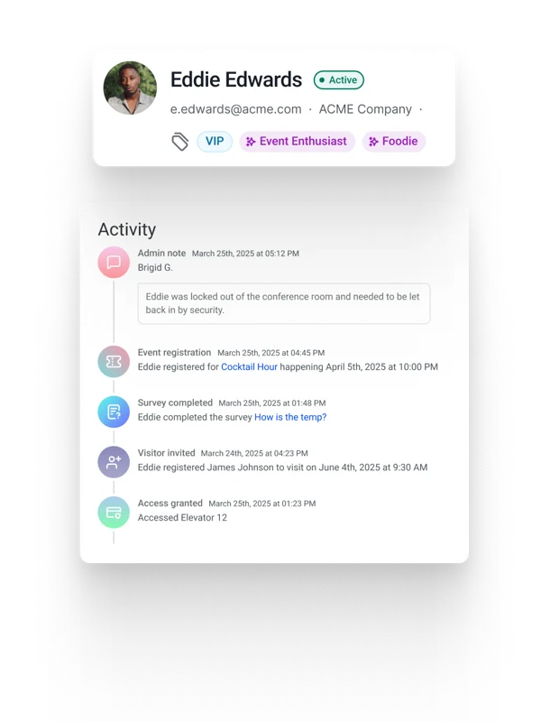 HqO User Profiles Product Widget