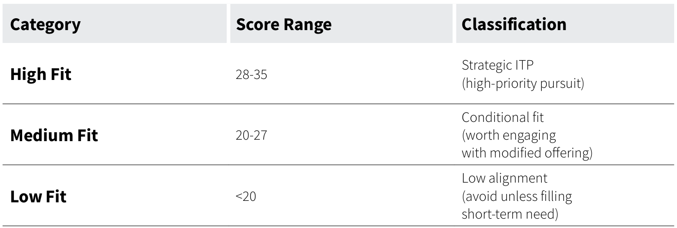 Screenshot 2026-01-14 at 10.45.03 am